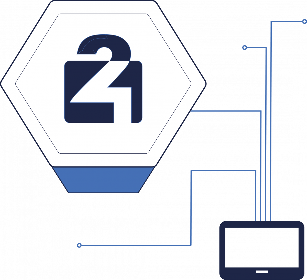 Intruder Alarm systems Twenty 4